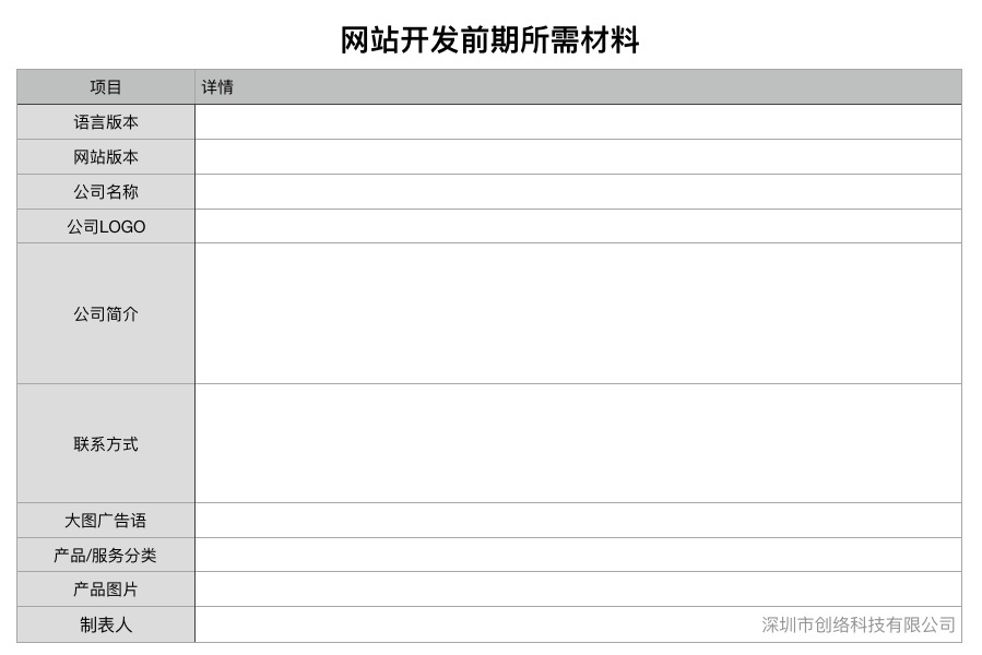 網(wǎng)站定制開(kāi)發(fā)前需要準(zhǔn)備哪些基本材料