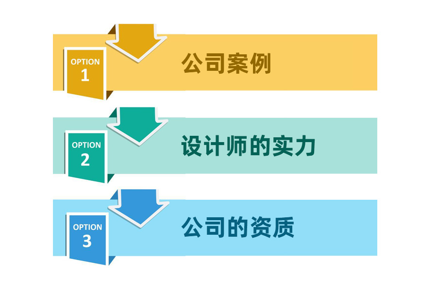 建立企業(yè)網(wǎng)站應(yīng)該要如何選擇網(wǎng)站設(shè)計公司